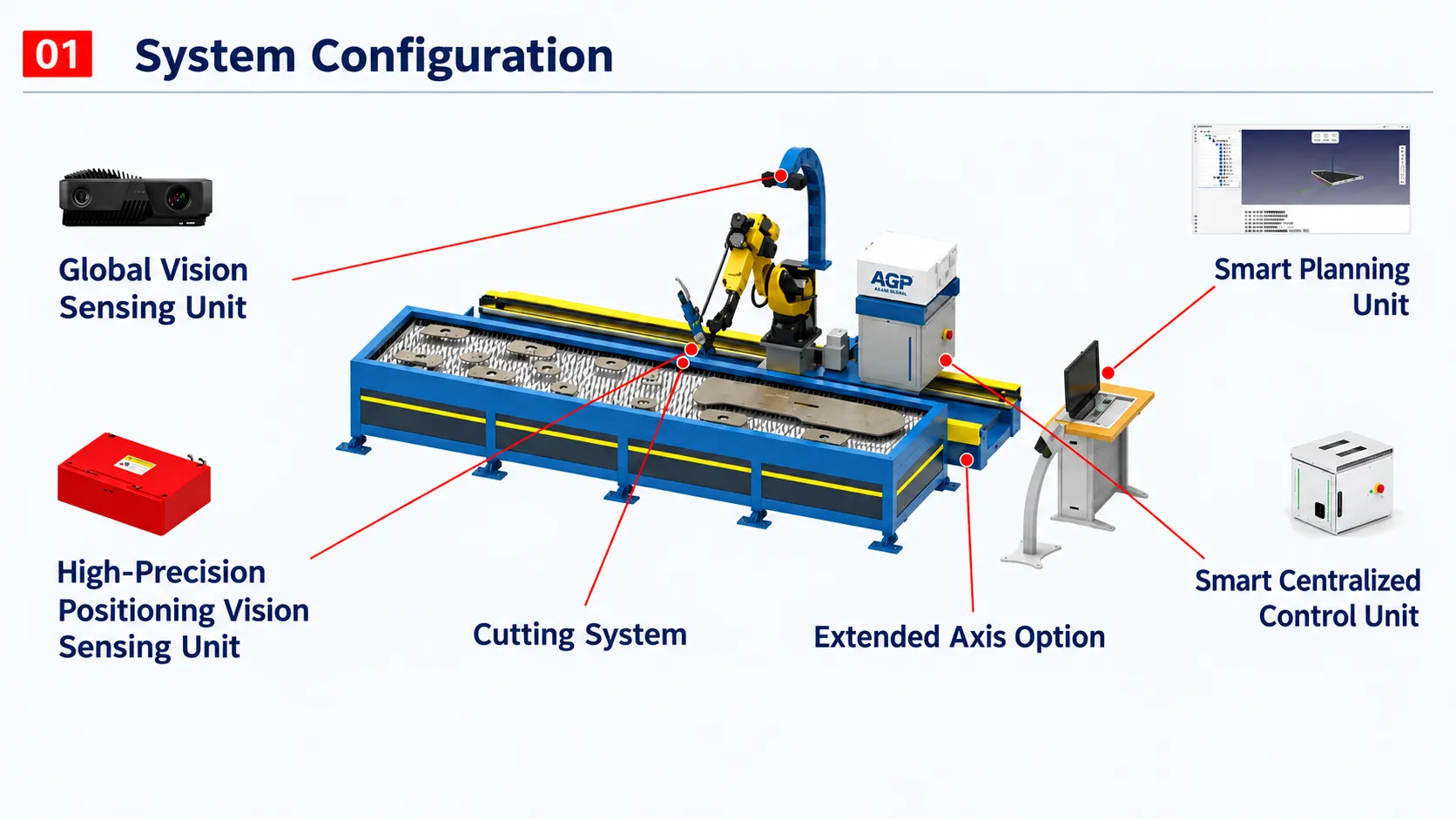 case-gas-bevel-content-01